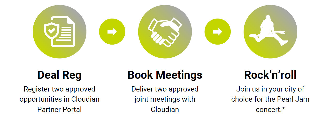 Cloudian_INCENTA_Pearl_Jam_Bonus_Offer Cloudian_INCENTA_Pearl_Jam_Bonus_Offer